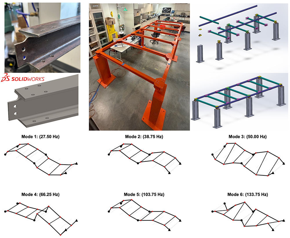 Bridge mockup fabrication, finite element modeling, and vibration-analysis workflow