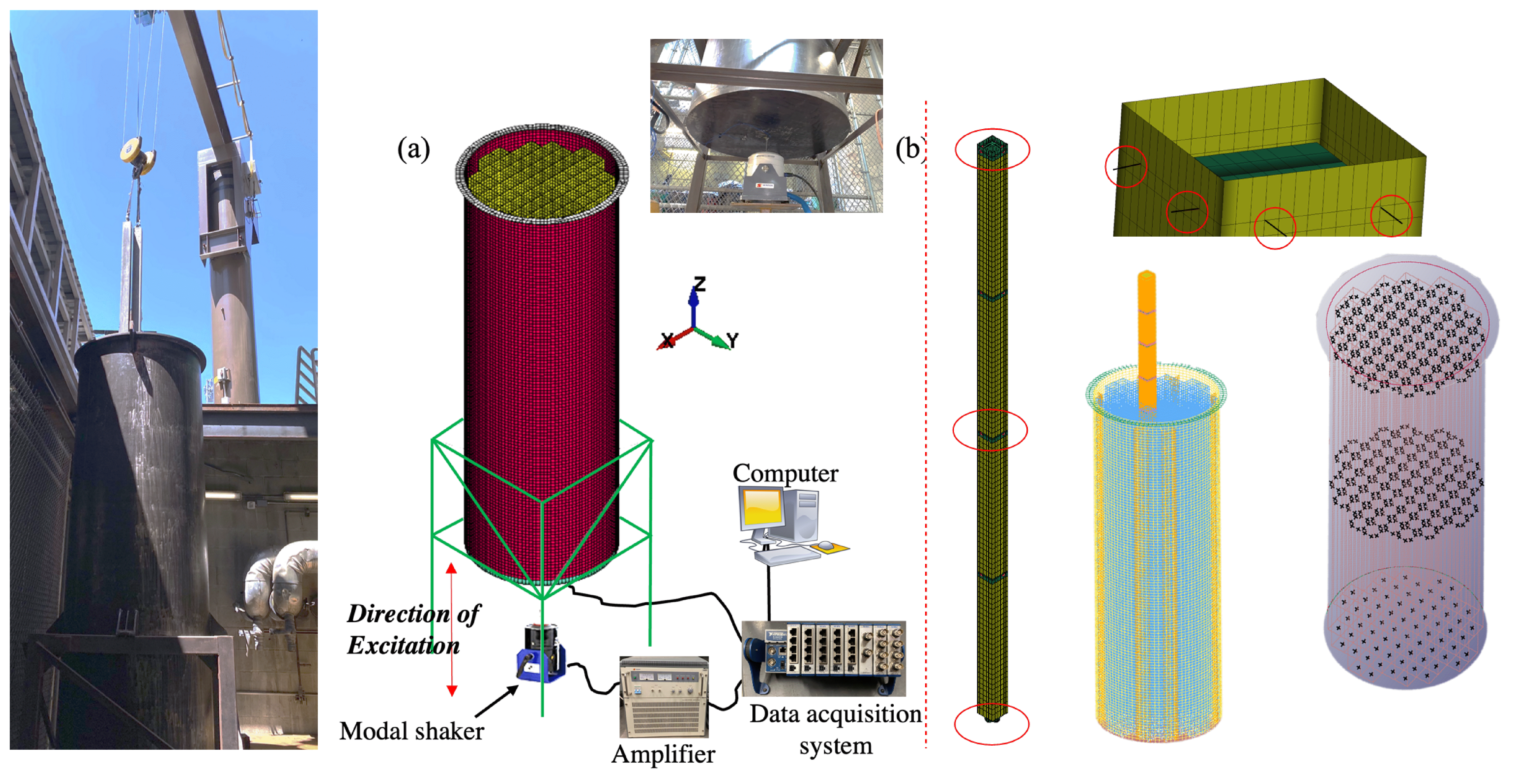 High-fidelity finite element model used for dynamic analysis