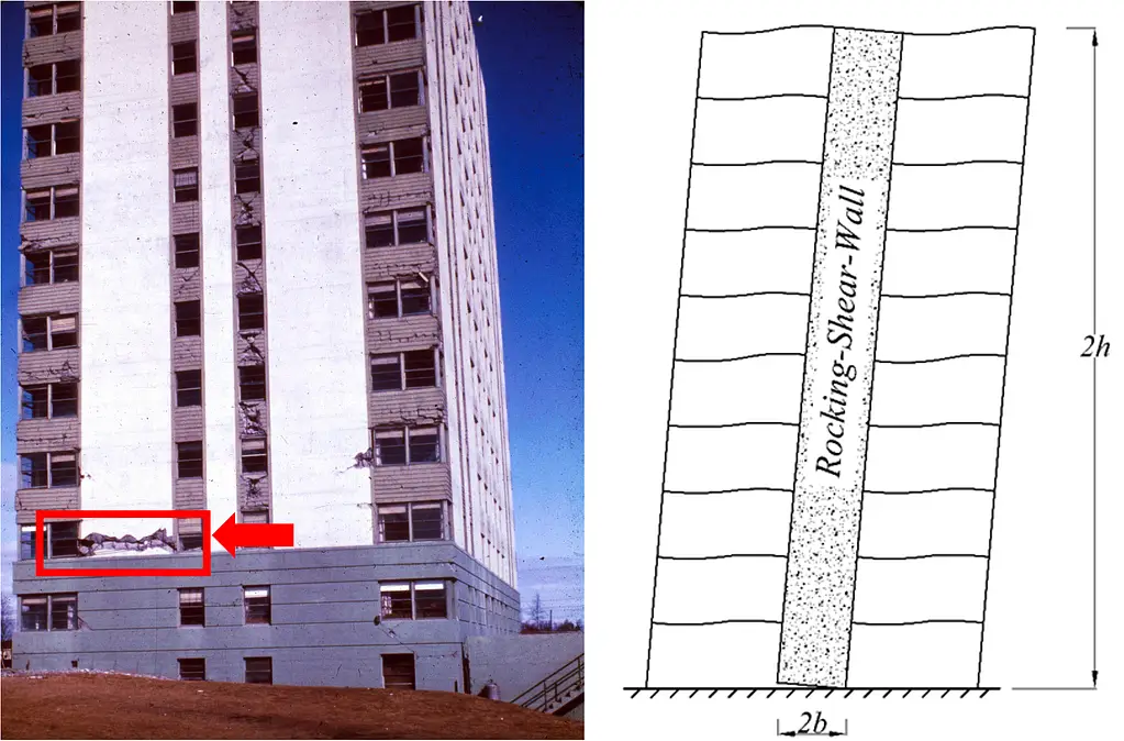 Rocking shear wall coupled to a moment-resisting frame