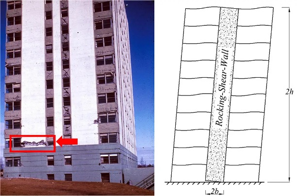 Rocking and self-centering structural systems