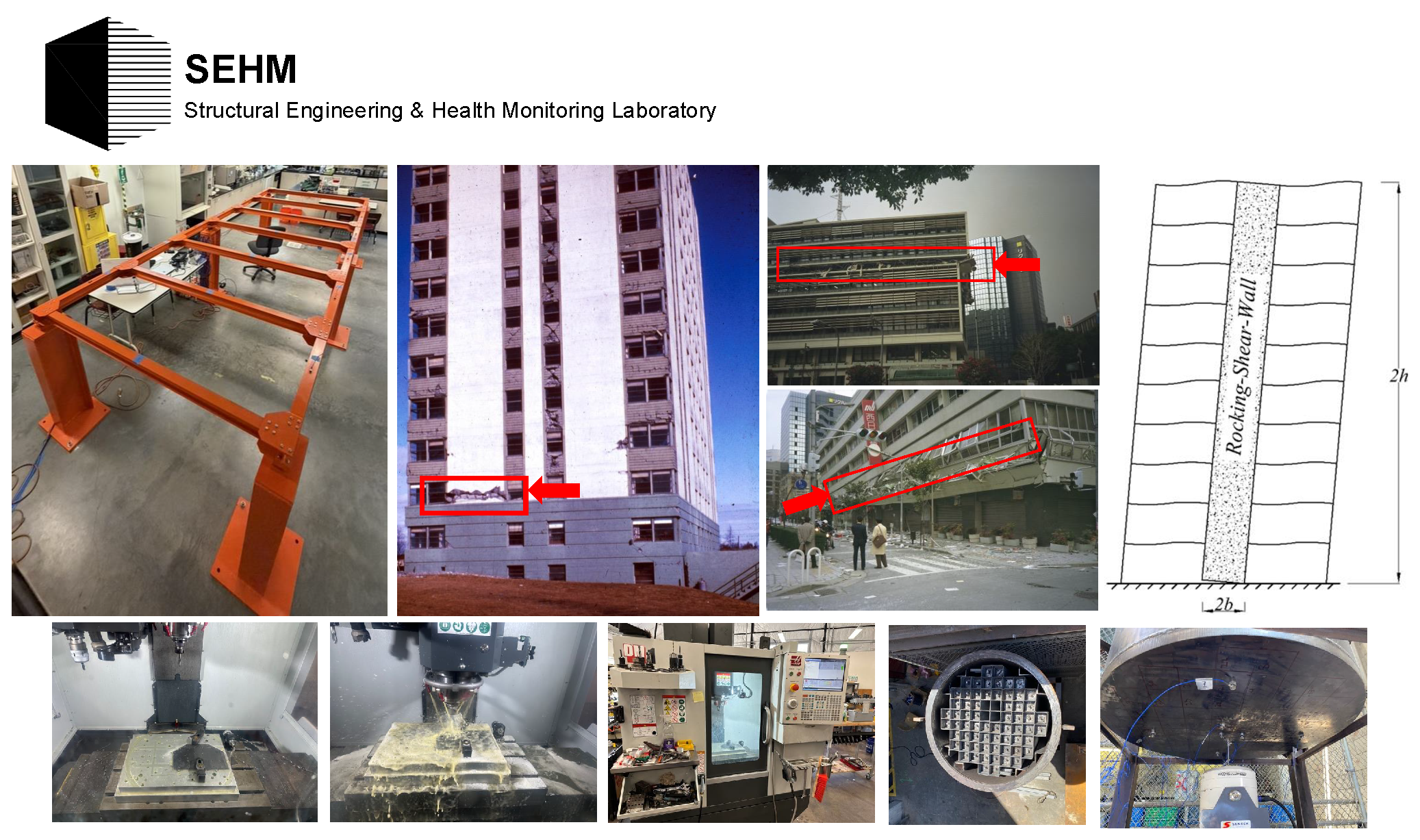 Overview of the Structural Engineering and Health Monitoring Laboratory