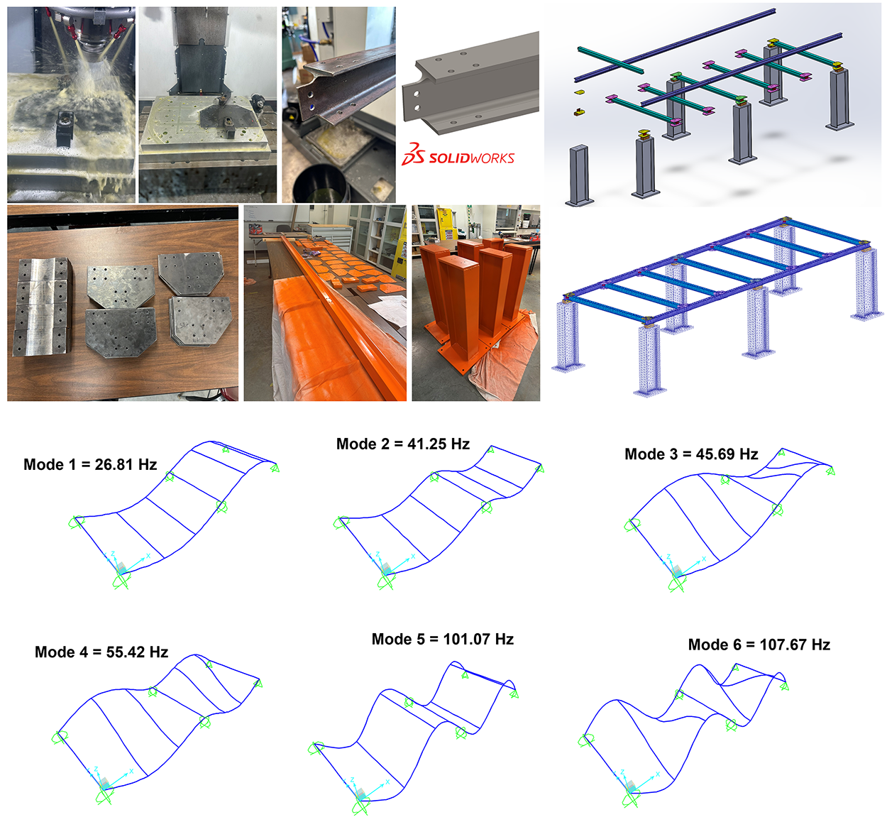 Bridge mockup fabrication, modeling, and modal analysis